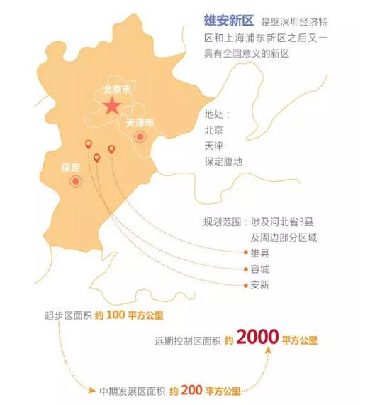 国家級新区、経済特区、開発区、自由貿易区の違いは？